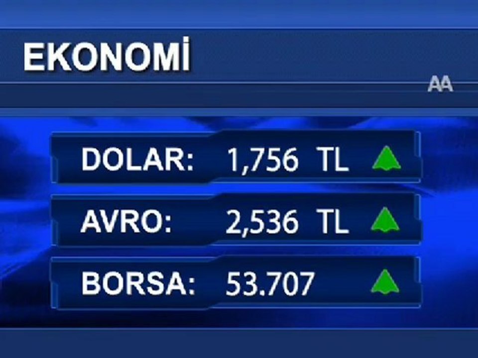 Ekonomi