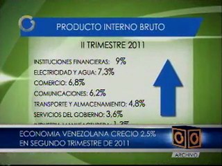 BCV emite cifras del segundo trimestre