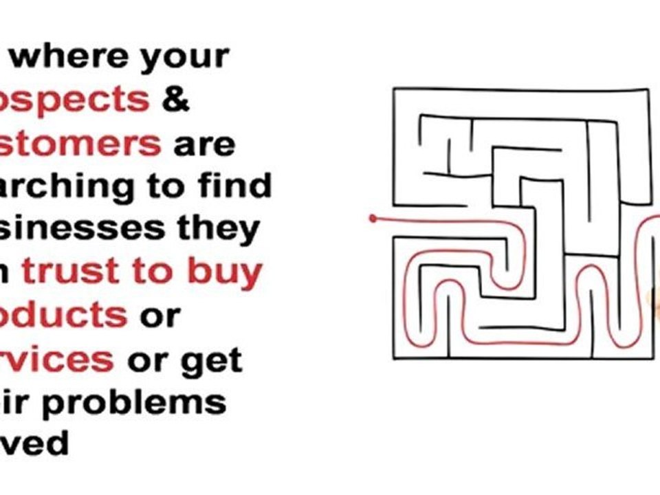 San Diego Internet Marketing - SEO