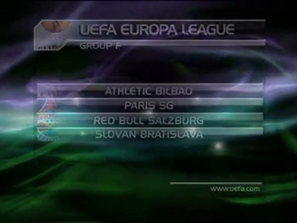 Auslosung der Gruppenphase