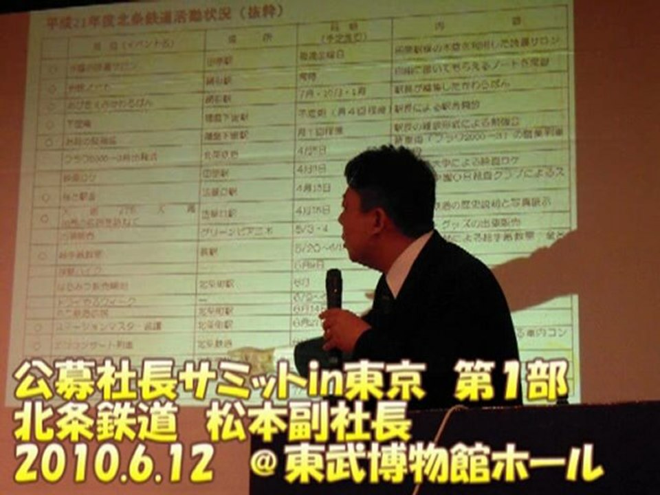 2010/6/12北条鉄道・松本副社長講演（公募社長サミットin東京）