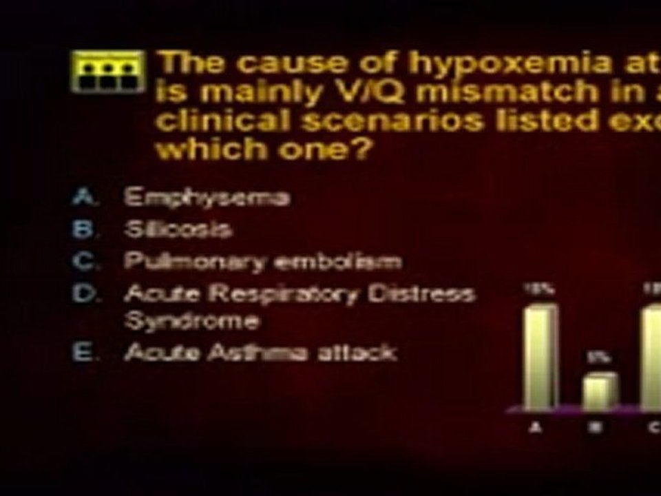 Hypoxia