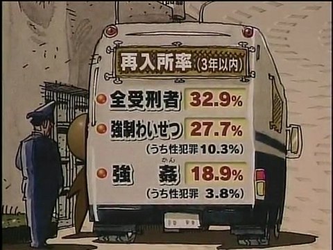 あすを読む 犯罪者の更正と再犯防止 (2005.02.03) 若林誠一