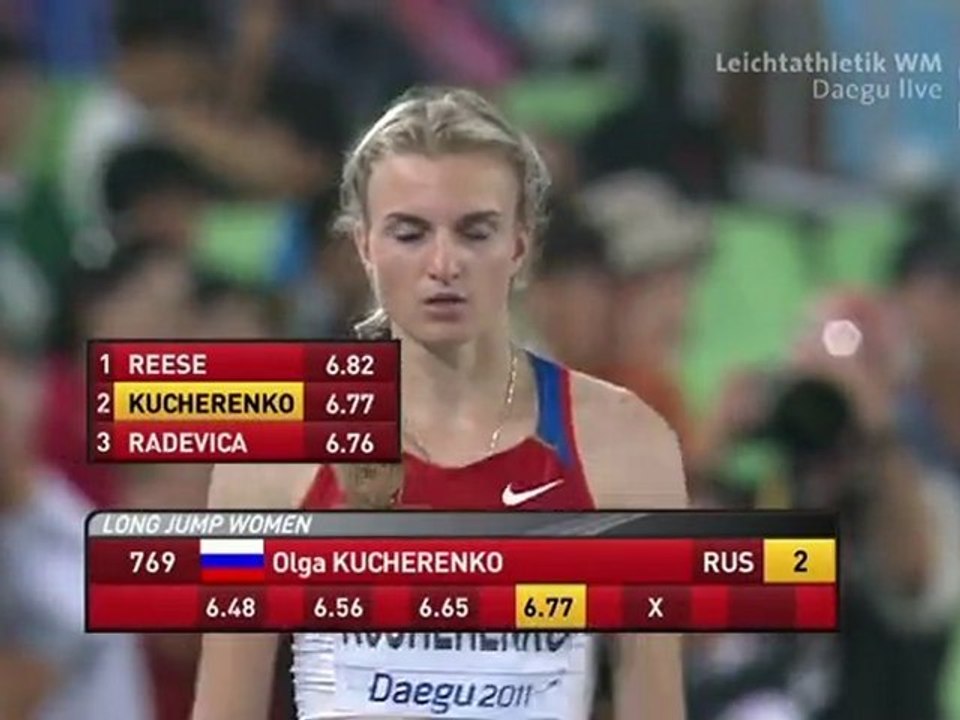 10 000м Мужчины Финал Чемпионат Мира в Тэгу - www.MIR-LA.com