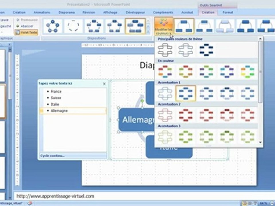 Insertion objet smartart dans powerpoint