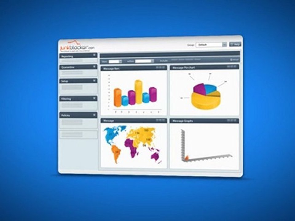 JunkBlocker.com Spam Filtering Commercial