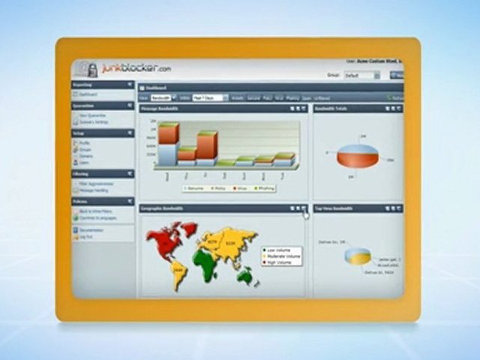 JunkBlocker.com Spam Filtering Demo