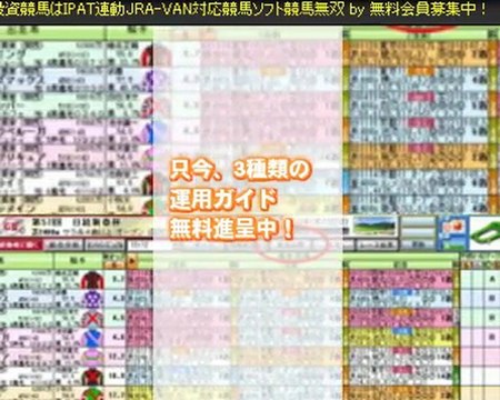 WIN5計算方法・超便利ツール★無料で始めるJRA-VAN対応・競馬ソフト『競馬無双』【只今、運用ガイド無料進呈中】