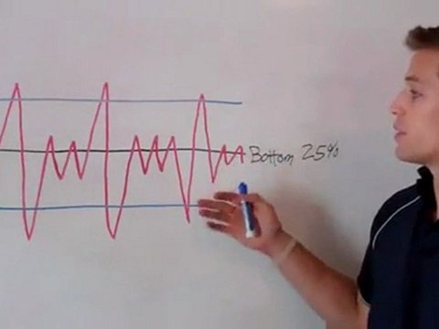 Chiropractor Cornelius North Carolina - Dr. John Bartemus - Your G.A.P. and Your Health