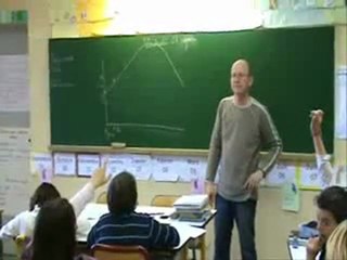 sciences cycle 3 mouvements de la Terre ct-re-s2-e5