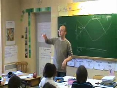 sciences cycle 3 mouvements de la Terre ct-re-s2-e6