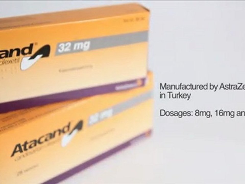 Buy Atacand 32mg