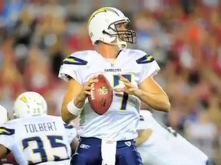 Who Wins the AFC West?