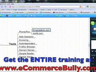 How to Automate Your Online Store with eCommerce Bully