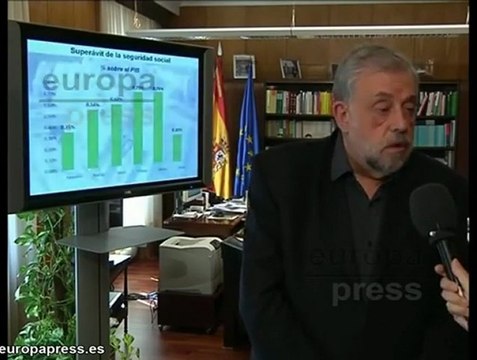 La Seguridad Social reduce su superávit a la mitad hasta jul