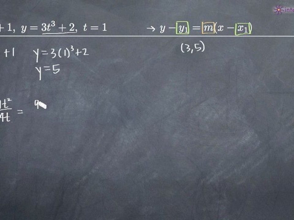 Tangent Line to the Parametric Curve Example 1