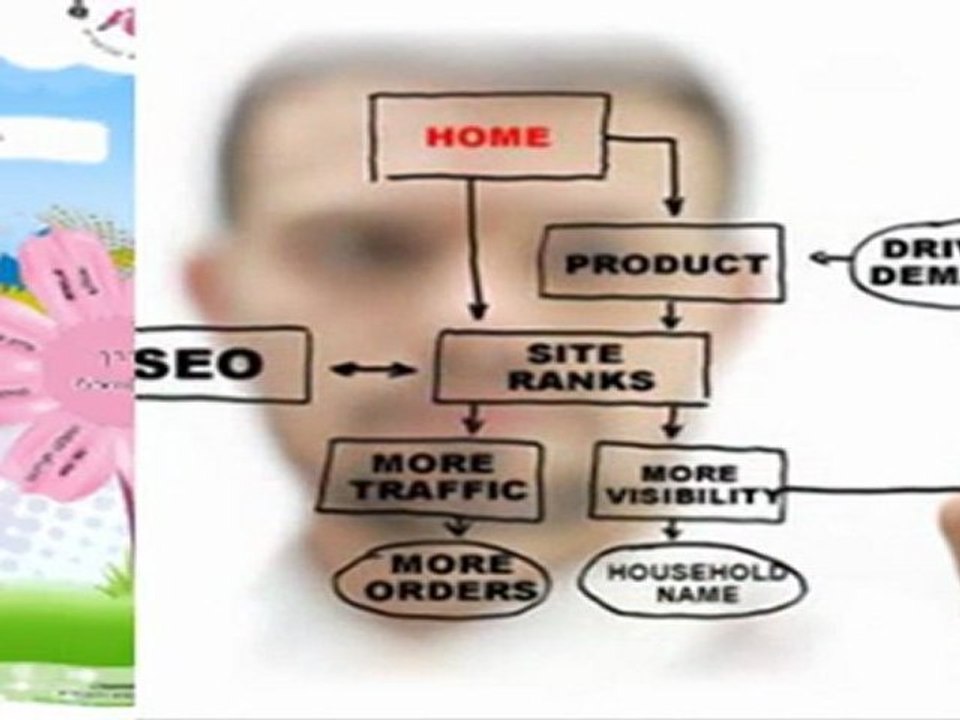 בניית אתרים