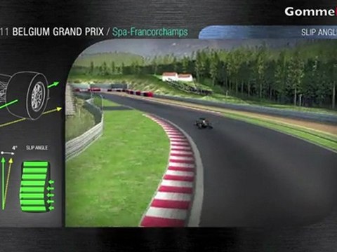 Gran Premio GP F1 del Belgio (Spa) 2011 - I pneumatici Pirelli PZero F1
