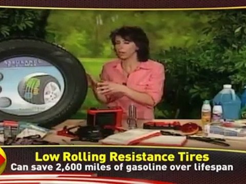 Lauren Fix: Road Trip Checklist