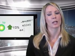 Leverage in Spread Betting