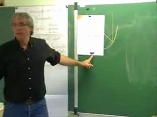 sciences cycle 3 sources d’énergie en-se-s3-e4