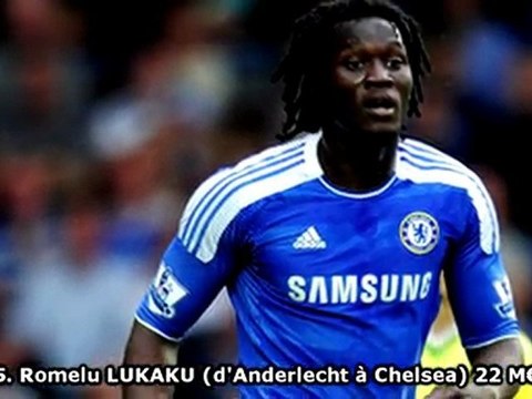 Angleterre : les 10 transferts les plus chers !