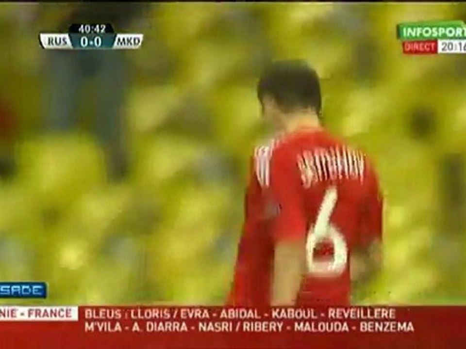 Russia 1-0 Fyrom Highligths