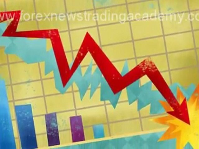 How to trade to success- Trading Academy