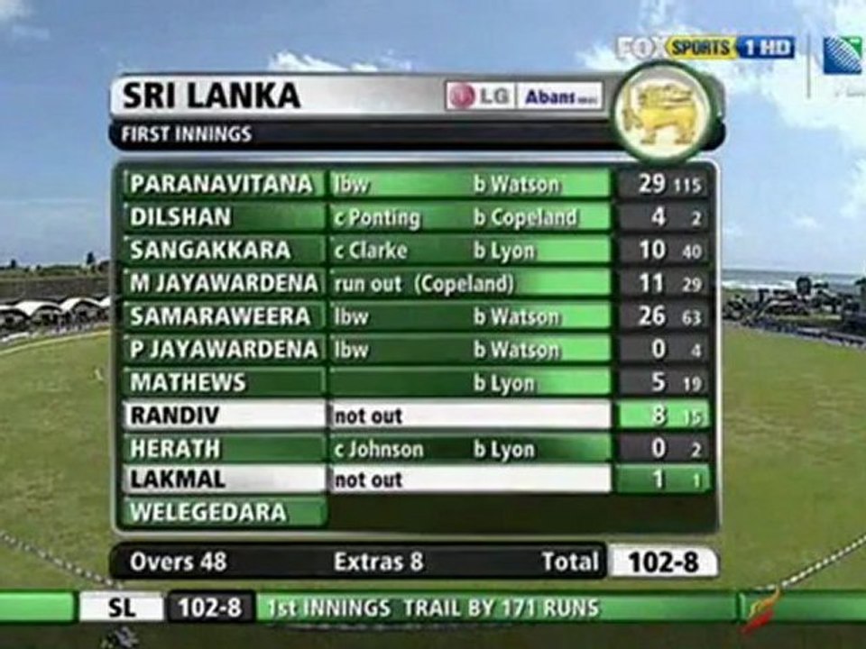 T1D2 - Aus V SL - desipad.com - 4