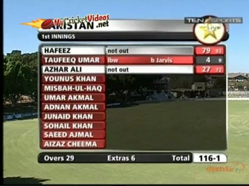 MyCricketVideos