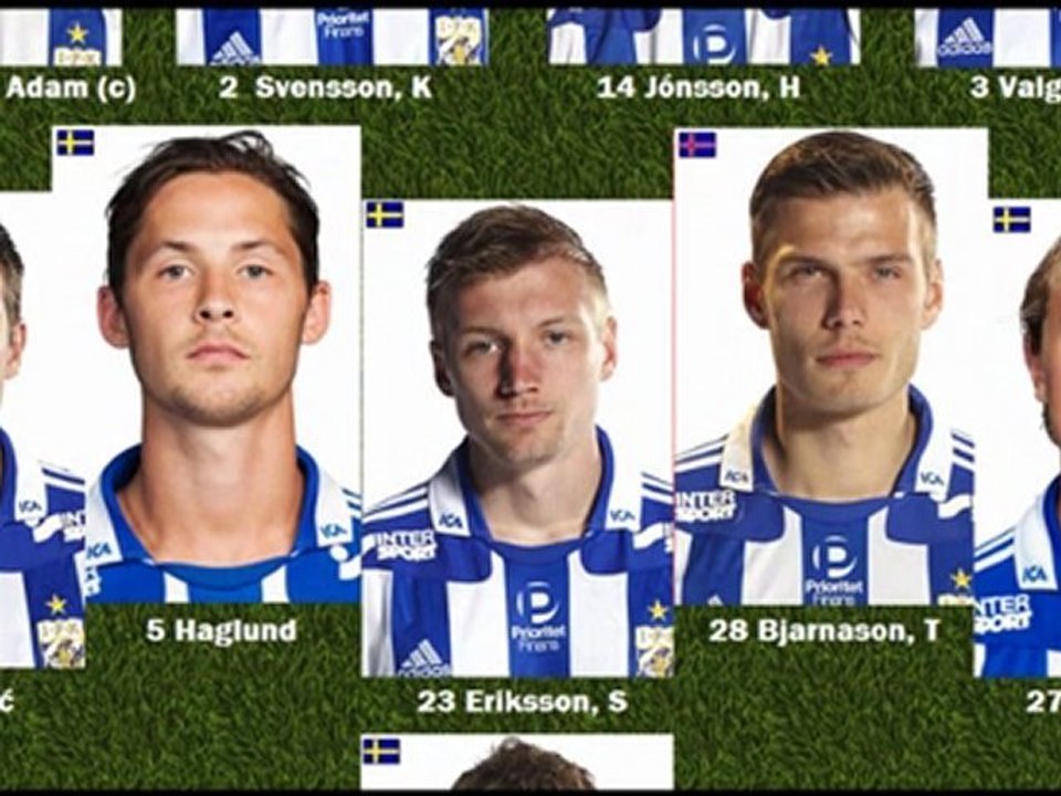 ALINEACIÓN - IFK GÖTEBORG 2011/12