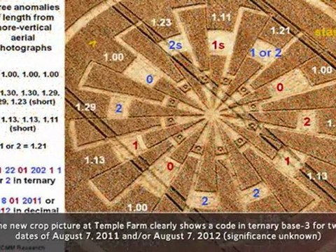 Crop circle décryptés - Août 2011