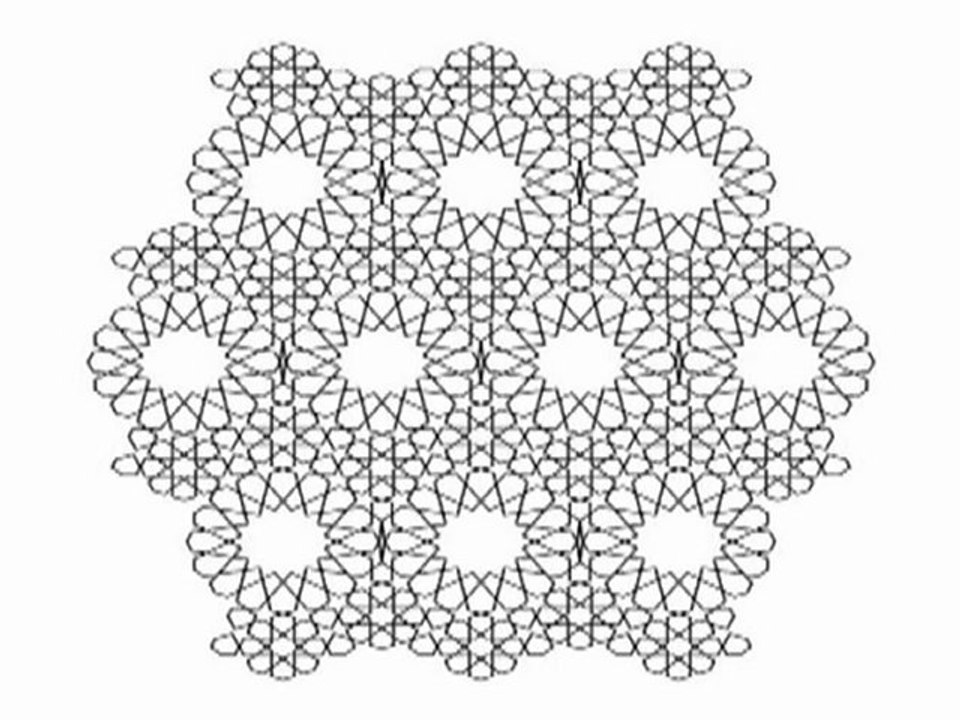 Milhaud: Suite pour ondes musicales Martenot et piano