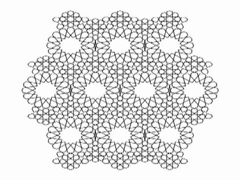 Milhaud: Suite pour ondes musicales Martenot et piano