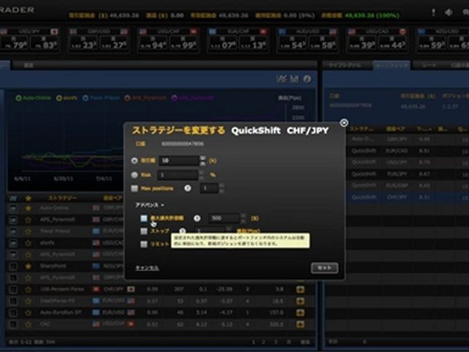 トレード方法とポートフォリオの使い方