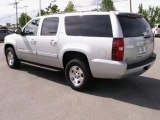 2011 Chevrolet Suburban for sale in Boise ID - Used Chevrolet by EveryCarListed.com