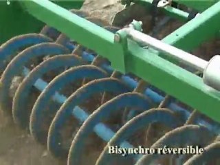 bisynchrospire réversible