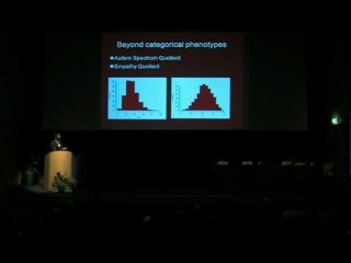 The Neurobiology of Asperger Syndrome - Dr Bhismadev Chakrabarti, School of Psychology and Clinical Language Sciences, University of Reading