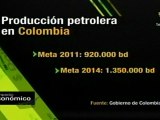 Colombia incrementa producción de barriles de petróleo
