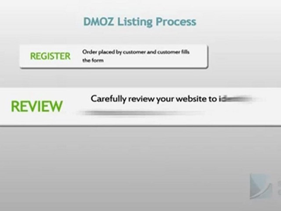 Submitedge Reviews -DMOZ Listing