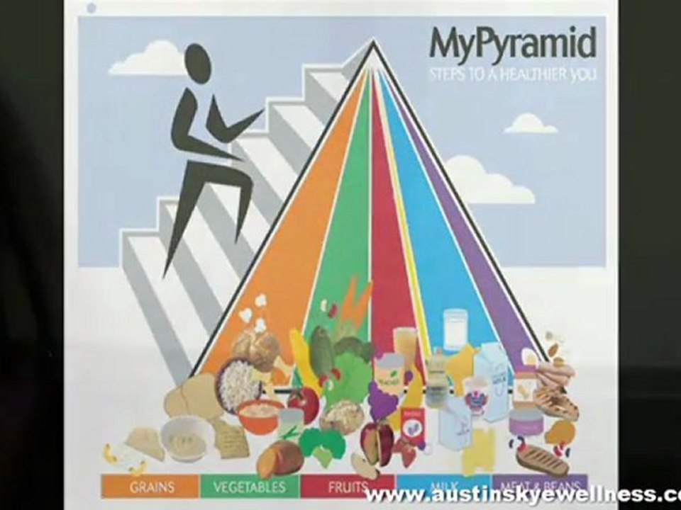 Austin Wellness Center offers Natural Chiropractor Care