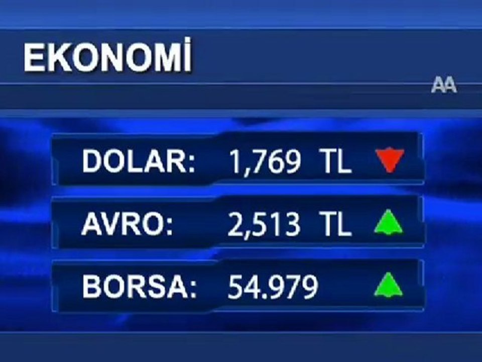 Ekonomi