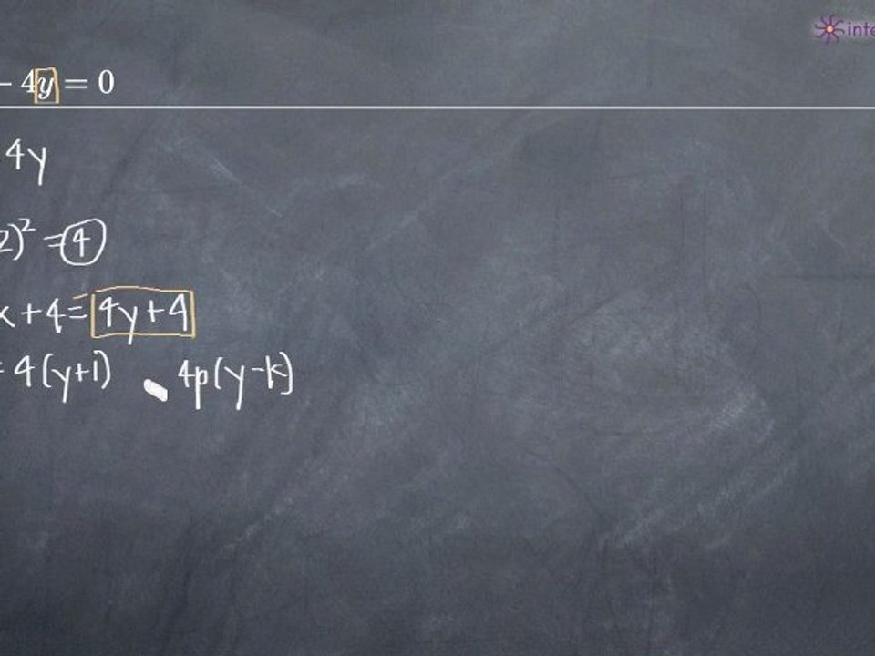 Parabolas -Vertex, Axis, Focus, Directix Example 1