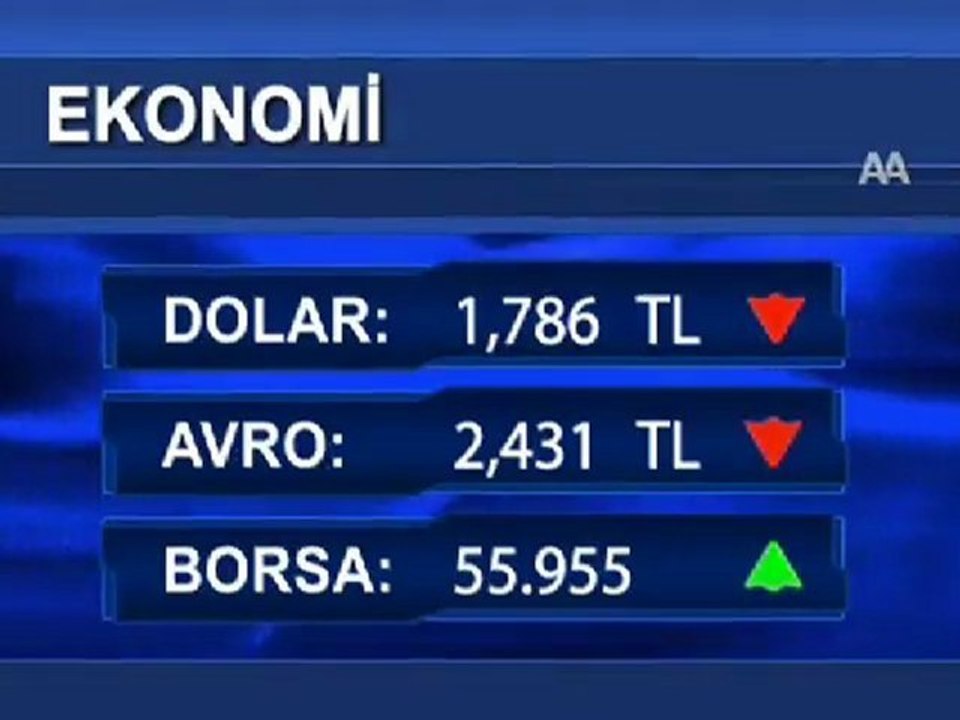 Ekonomi