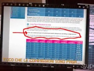 Guadagnare On Line - Guadagnare online con Skinny Body Care