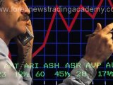 Currency Trading made easy- Forex Signals