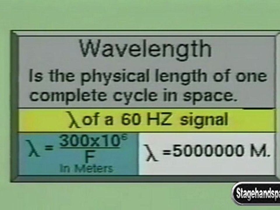 Stagehand TV-Intro To Basic Electronics-3