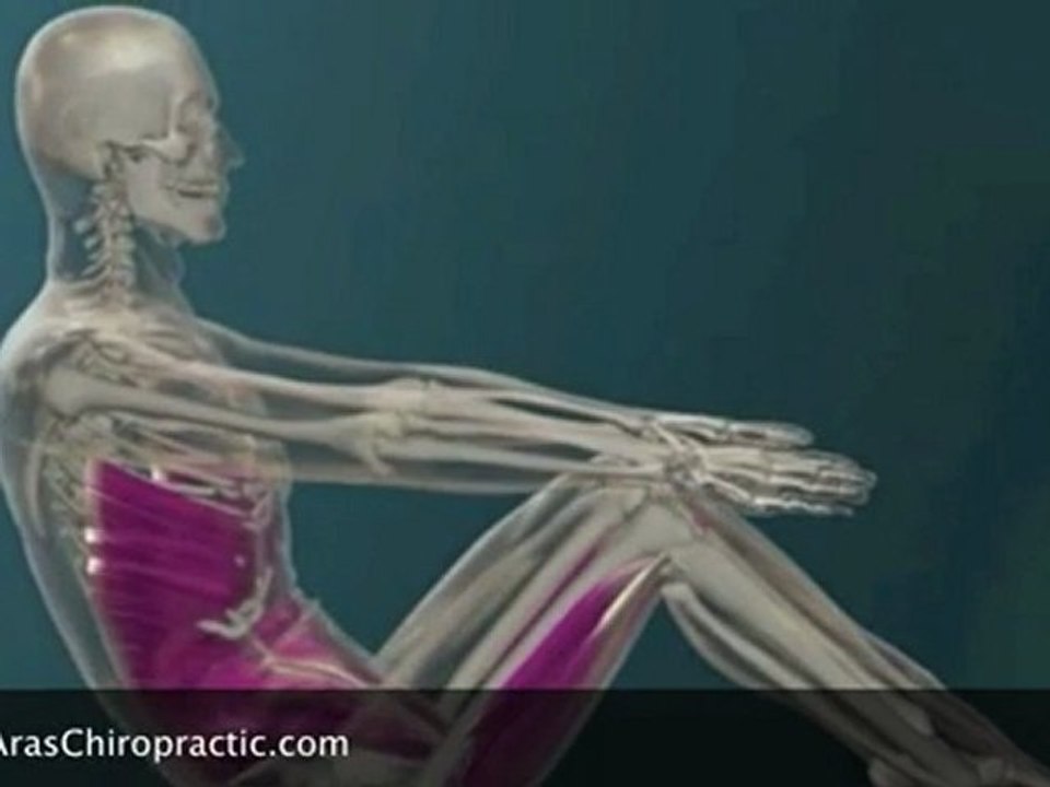 Singapore Chiropractic-Core Stability