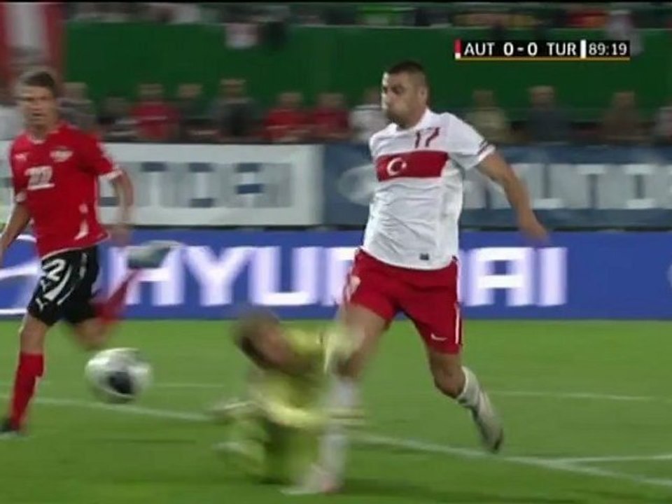 Euro 2012 - das aus für Österreich