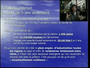 Financement du développement industriel en Afrique